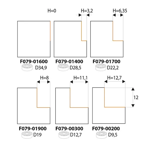 IGM F049 Frez do wręgowania z płytkami wymiennymi - H12,7 D34,9x12 L55 S=8 HW