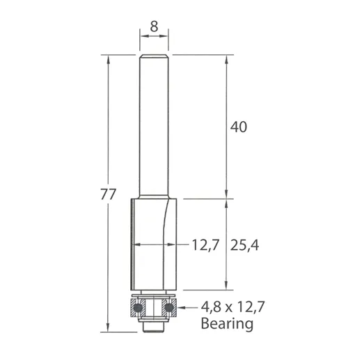 IGM M106 Frez obcinający - D12,7x25,4 L77 S=8 HW