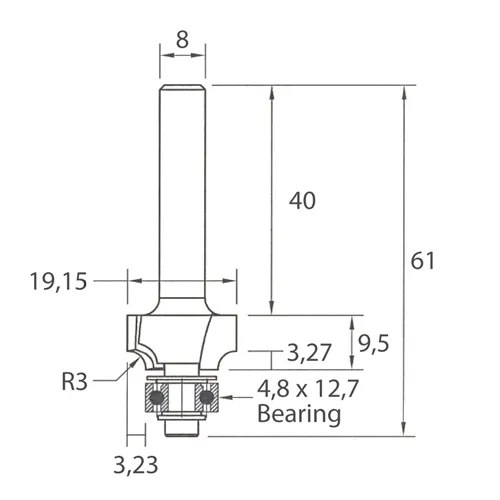 IGM M138 Frez promieniowy półokrągły wklęsły - R3 D19,15x9,5 L61 S=8 HW