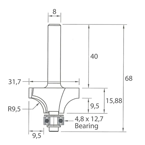 IGM M138 Frez promieniowy półokrągły wklęsły - R9,5 D31,7x15,88 L68 S=8 HW