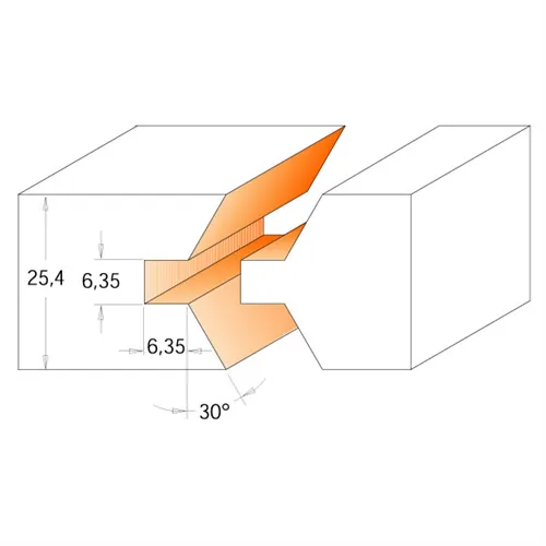 IGM Zestaw frezów do ozdobnych krawędzi - D40 I25,4 A30° S=12 HW